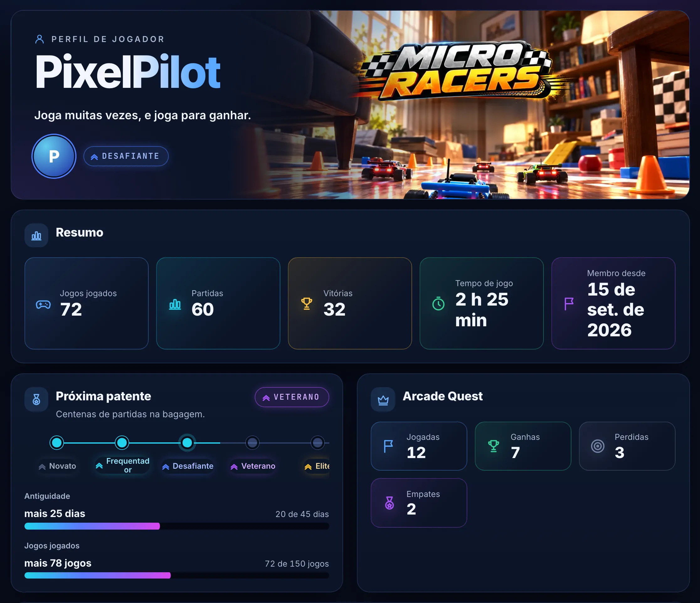 Perfil do jogador: classificação atual, progresso para a seguinte e resultados Arcade Quest.